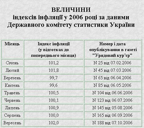  2006.jpg