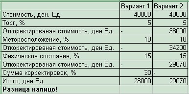 razchet1.jpg